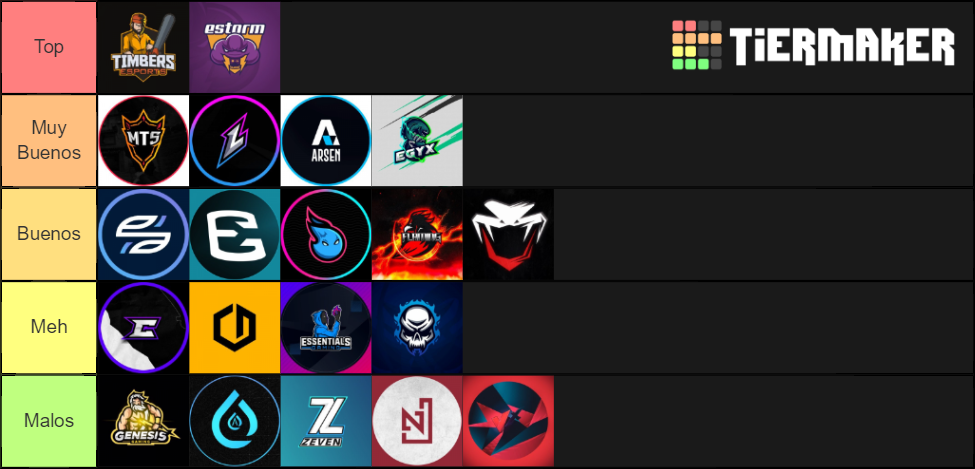 Teams Mexicanos Tier List (Community Rankings) - TierMaker