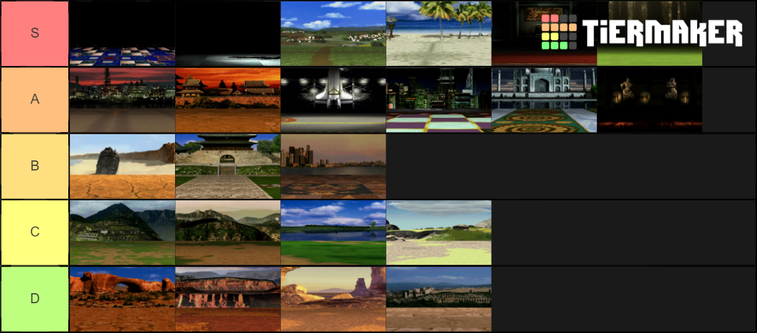 Tekken 2 Stages (v2) Tier List (Community Rankings) - TierMaker