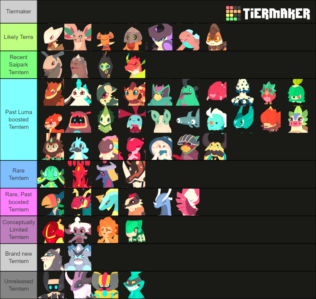 Temtem Lines Tier List Rankings) TierMaker