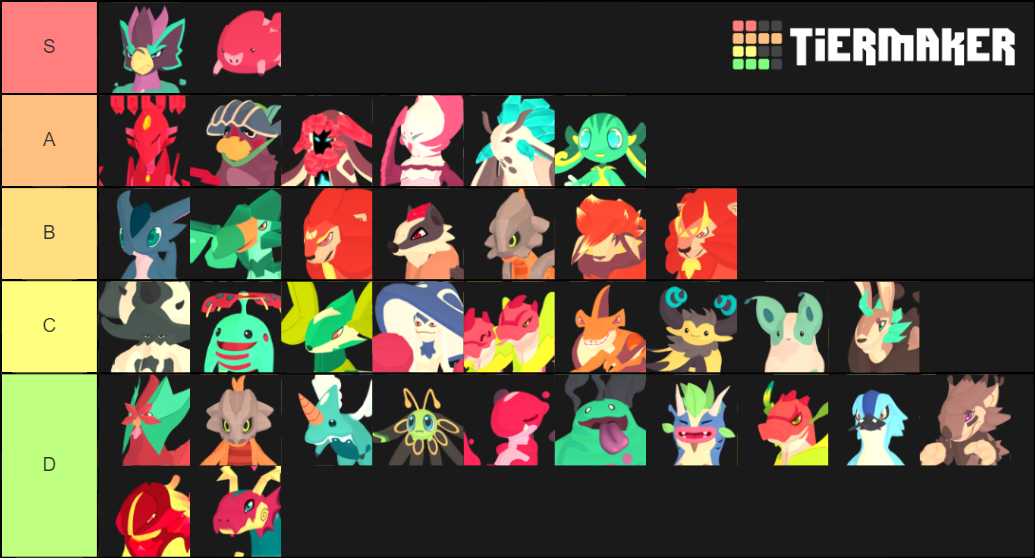 TemTem Tier List Rankings) TierMaker