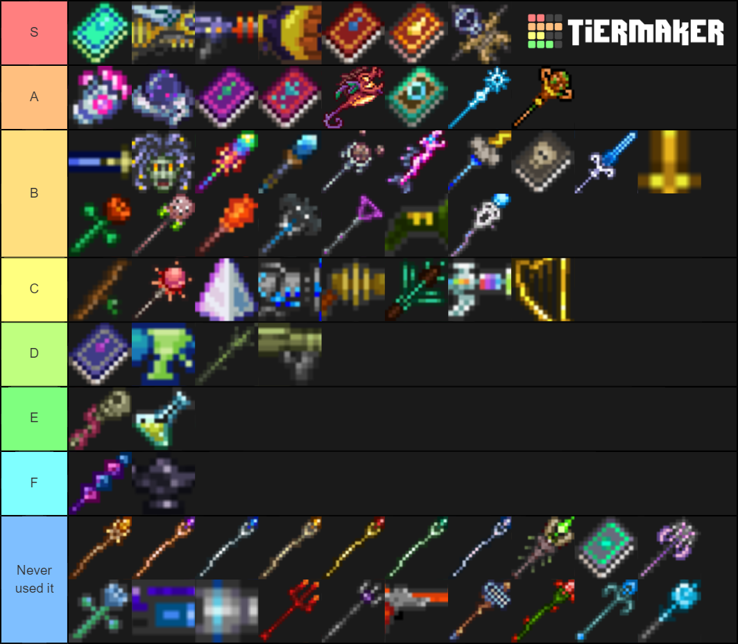 Terraria - Magic Weapons Tier List (Community Rankings) - TierMaker