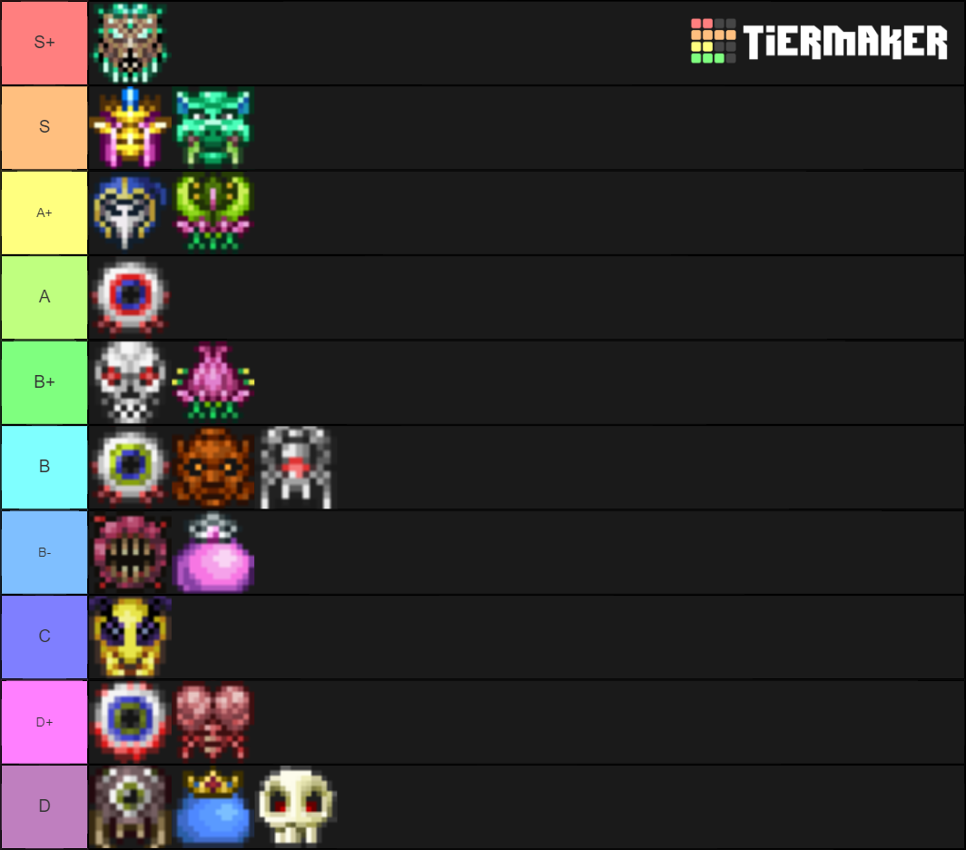 Terraria Boss Melee Tier List (Community Rankings) - TierMaker