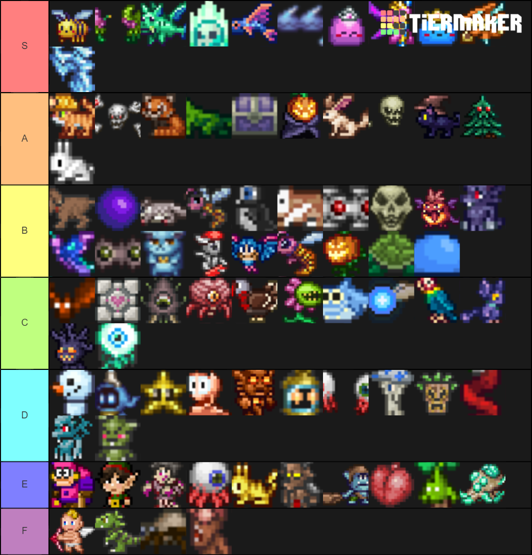 Terraria All Pets Tier List Community Rankings TierMaker terraria-all-pets-tier-list-community-rankings-tiermaker