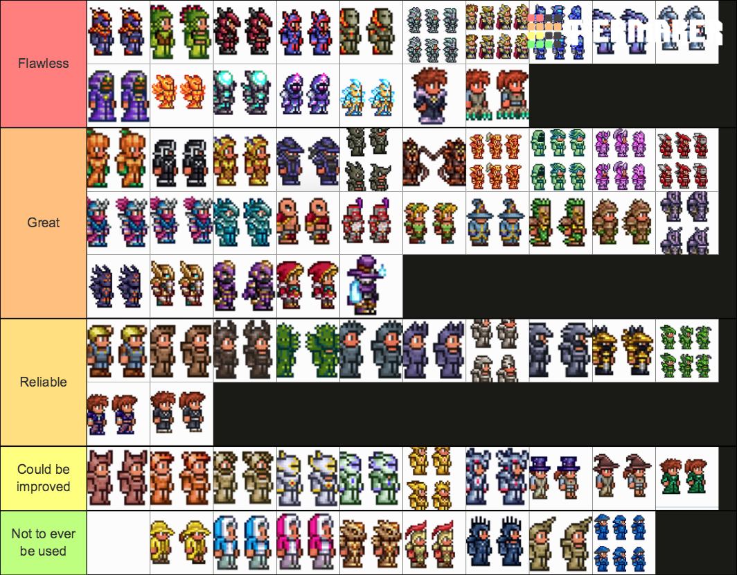 Terraria Armors (1.4.1.1 update.) Tier List (Community Rankings ...