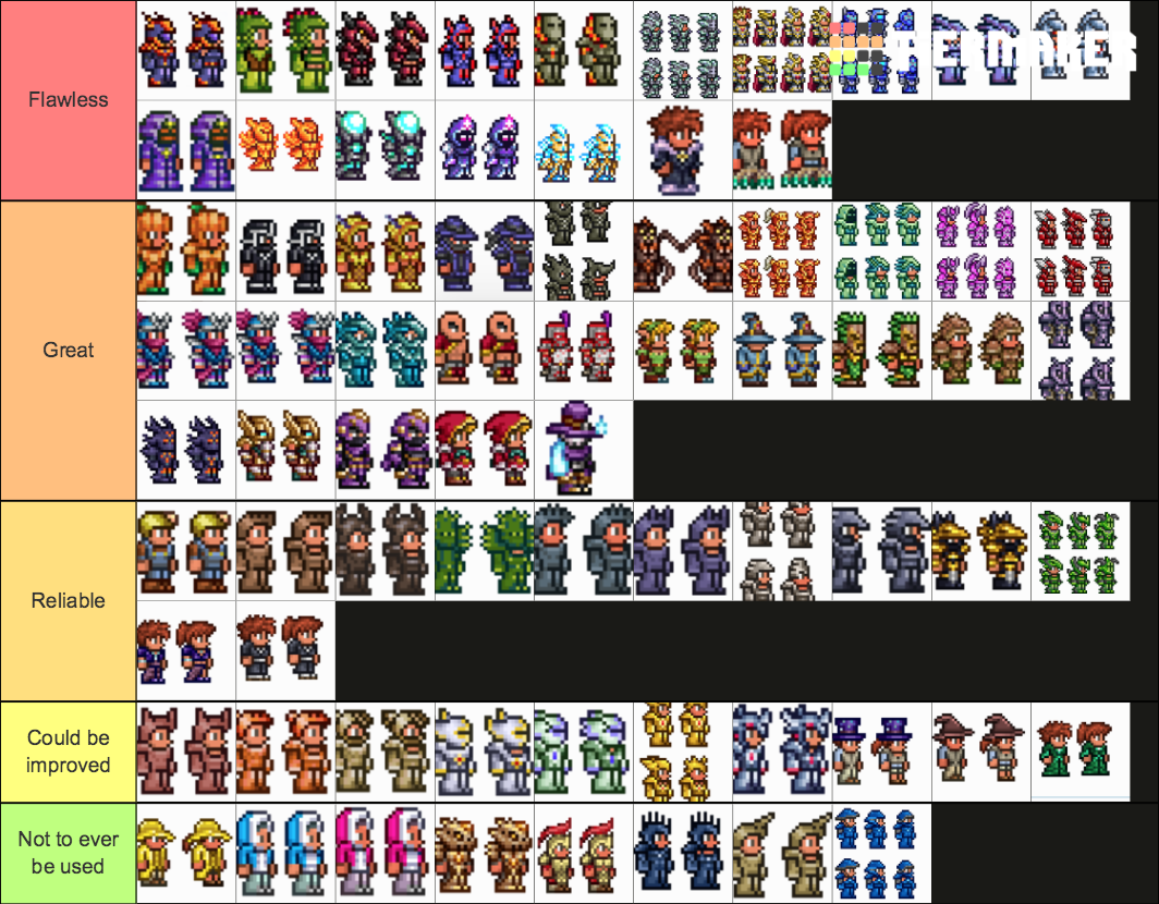 Terraria Armors (1.4.1.1 update.) Tier List (Community Rankings ...