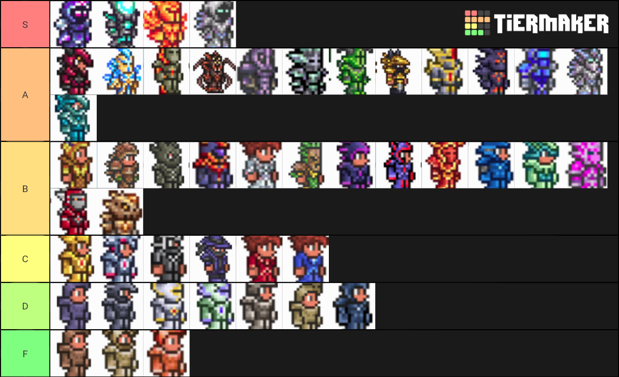 Terraria Armors Tier List (Community Rankings) - TierMaker