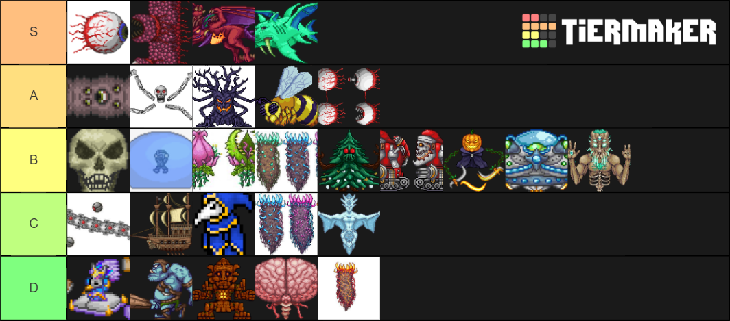 Terraria Bosses Tier List (Community Rankings) - TierMaker