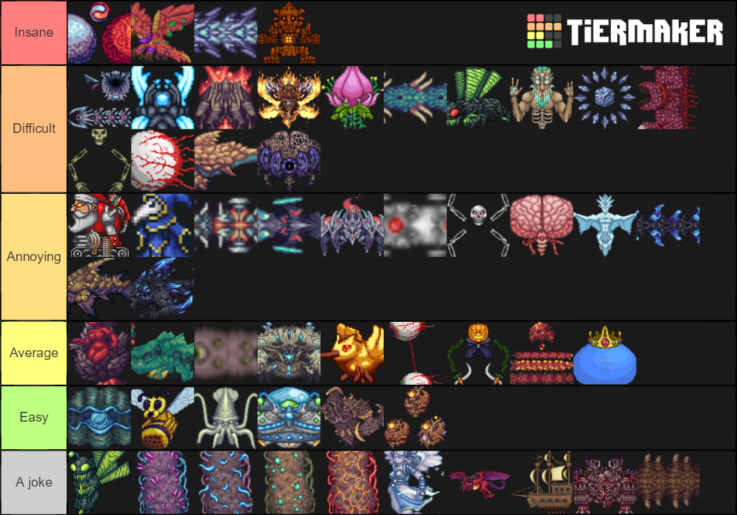 Terraria Bosses (Calamity Bosses Included) Tier List (Community ...