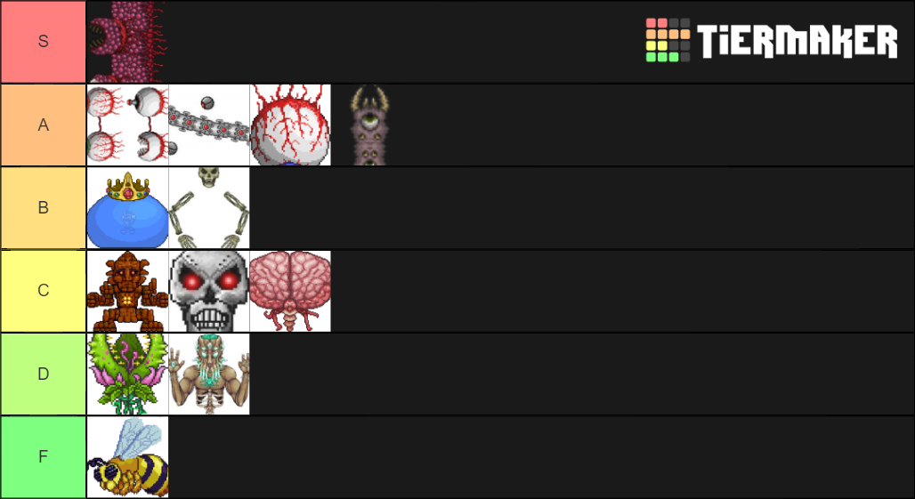 Terraria Bosses Ranked Tier List (Community Rankings) - TierMaker