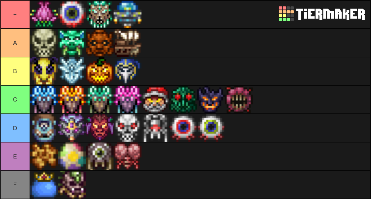 Terraria Bosses Tier List (Community Rankings) - TierMaker