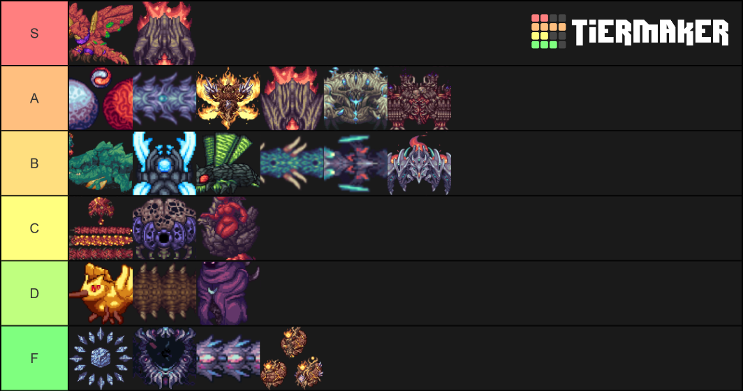 Terraria Calamity Bosses Tier List (Community Rankings) - TierMaker