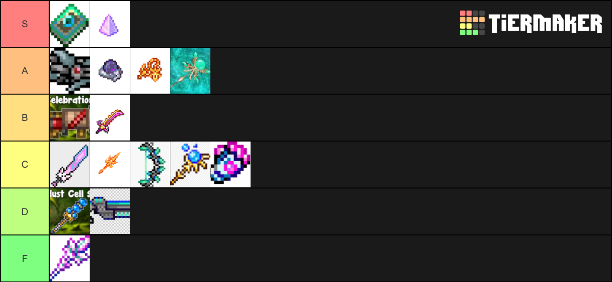 Terraria Endgame Item Rankings Tier List Community Rankings Tiermaker ...