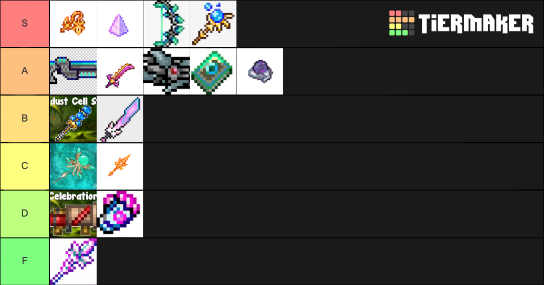 Terraria endgame item rankings Tier List (Community Rankings) - TierMaker