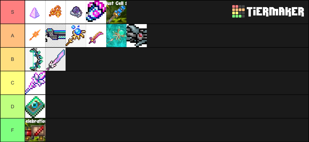Terraria endgame item rankings Tier List Rankings) TierMaker