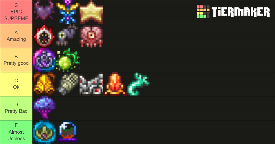 Terraria Expert Mode Drops Tier List Rankings) TierMaker
