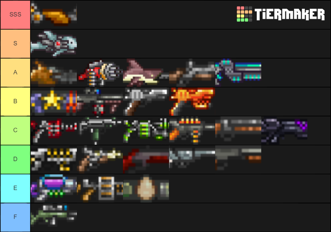 Terraria Guns Tier List (Community Rankings) - TierMaker