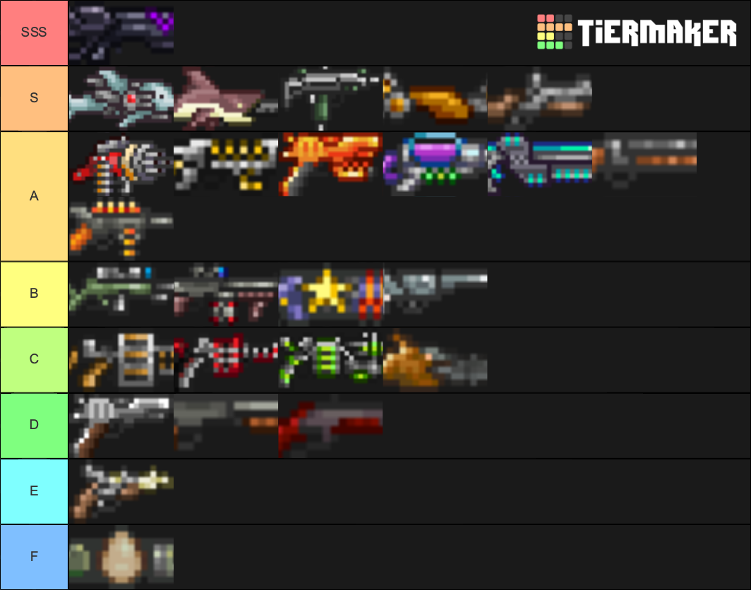 terraria guns Tier List Rankings) TierMaker