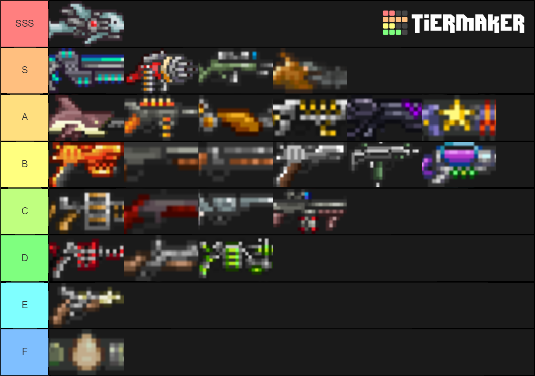 terraria guns Tier List Rankings) TierMaker