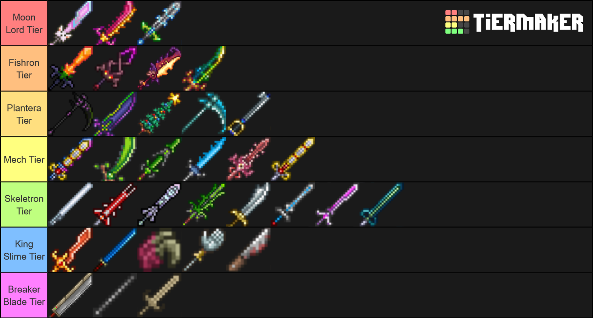 Terraria Hardmode Swords Tier List Rankings) TierMaker