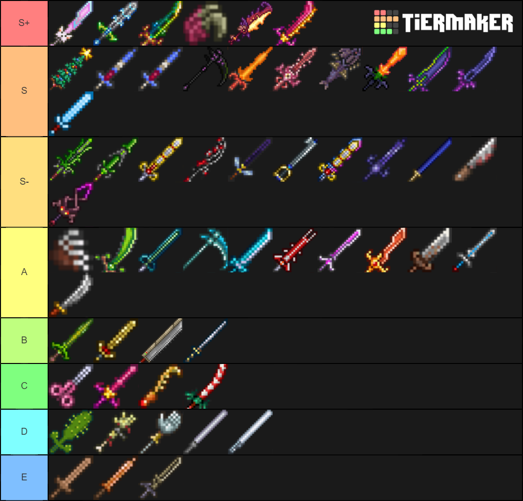 Terraria Melee Weapon Tier List Rankings) TierMaker