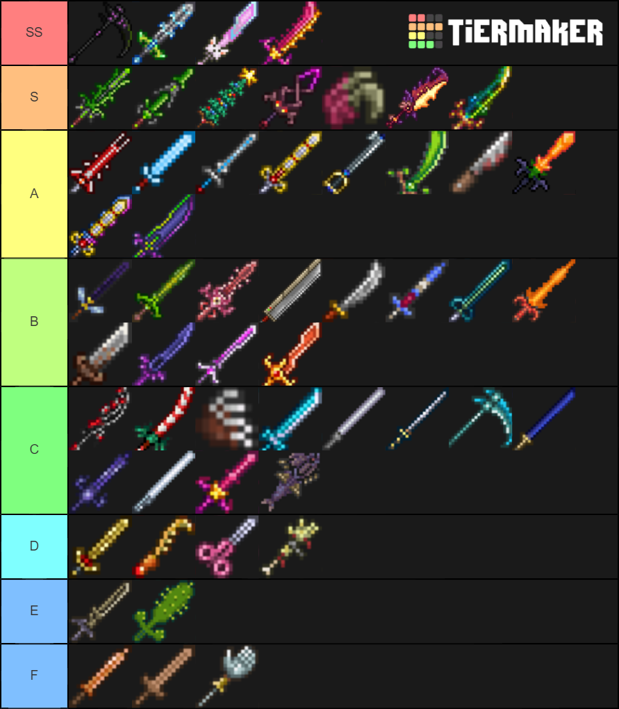 Terraria Melee Weapon Tier List (Community Rankings) - TierMaker