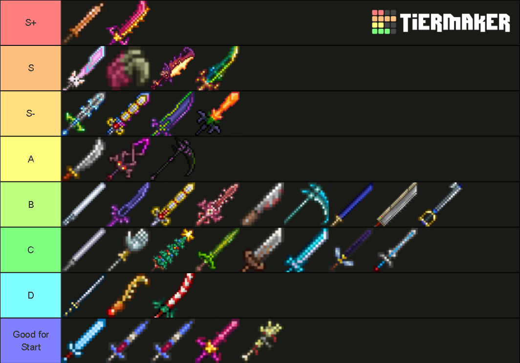 Terraria Gun Tier List