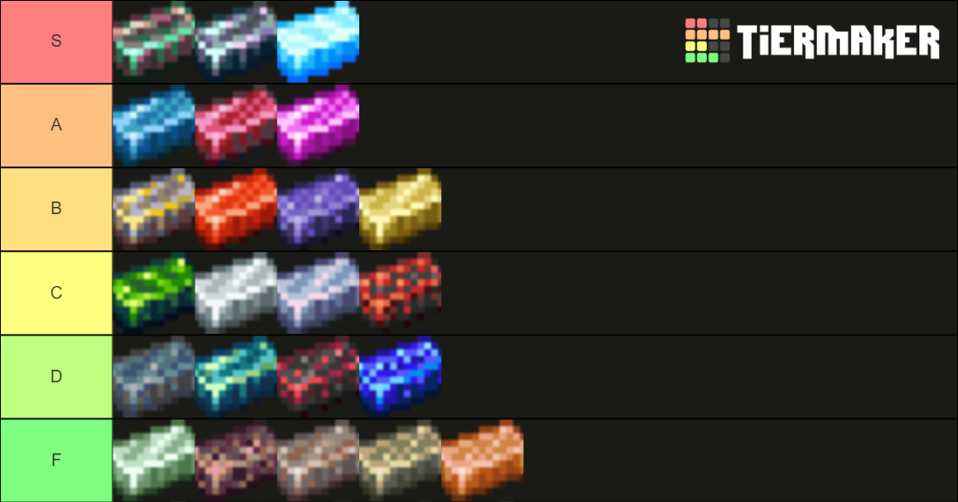 Terraria Metals/Bars Tier List Rankings) TierMaker