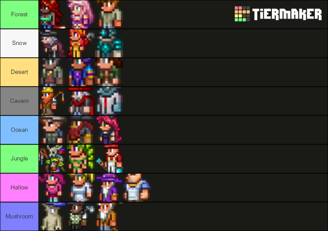 Terraria NPC Biomes Tier List (Community Rankings) - TierMaker