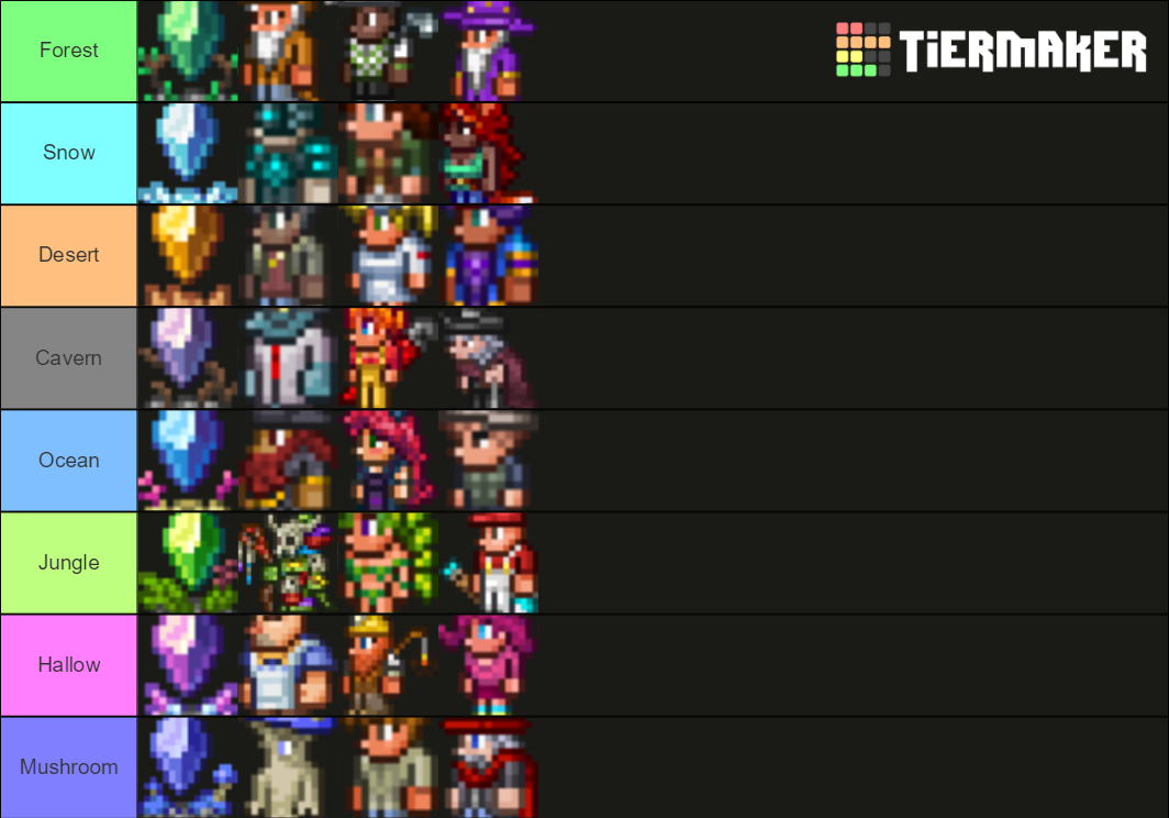 Terraria NPC combination Tier List Rankings) TierMaker