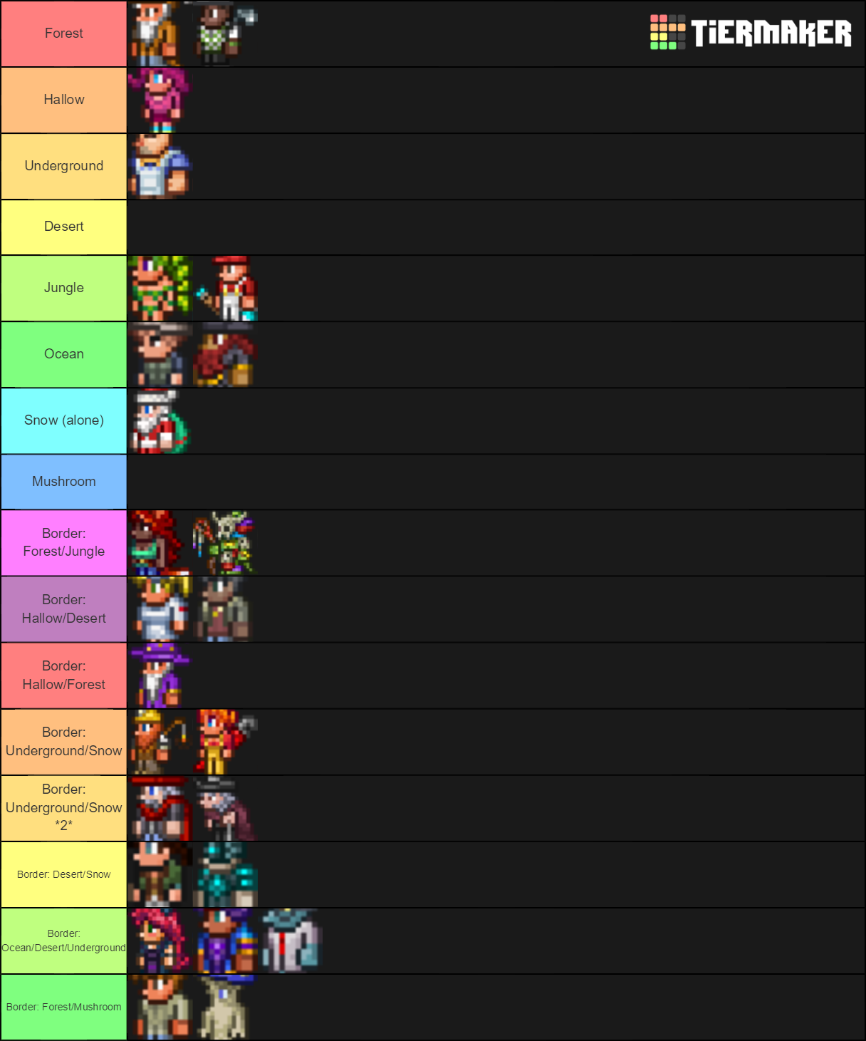 Terraria NPC Housing Guide Tier List (Community Rankings) - TierMaker