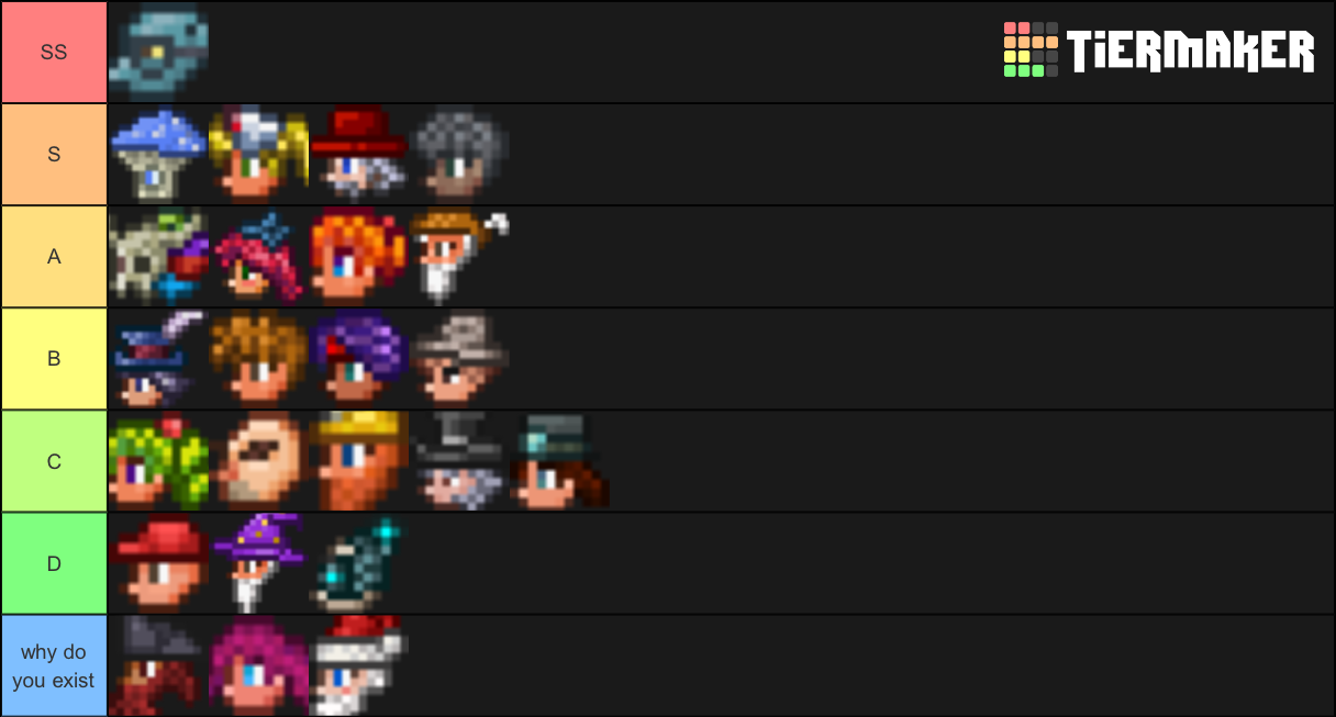 Terraria Npcs Tier List Community Rankings Tiermaker