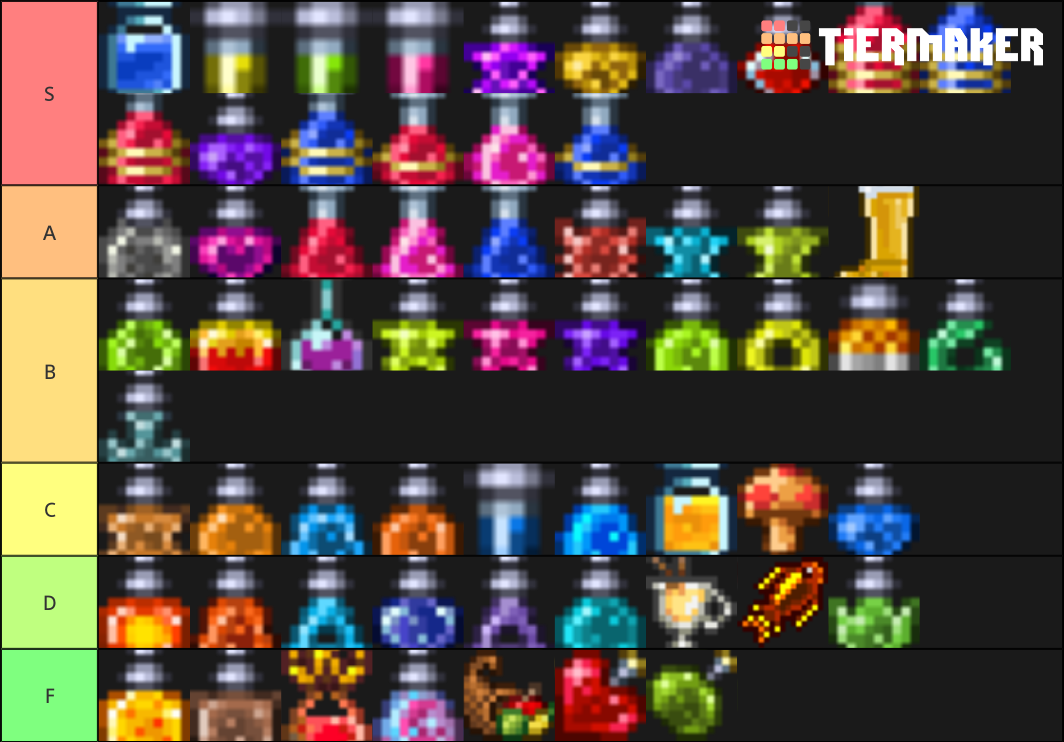 Terraria Potions Tier List Rankings) TierMaker