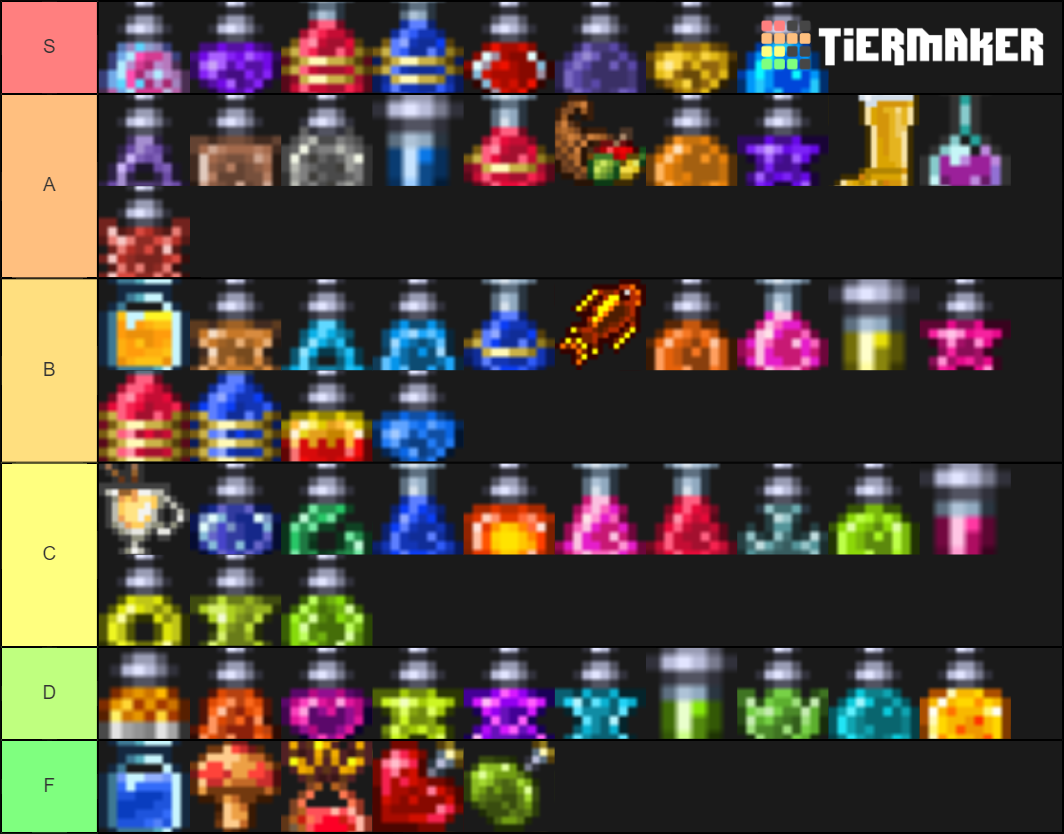 Terraria Potions Tier List Rankings) TierMaker