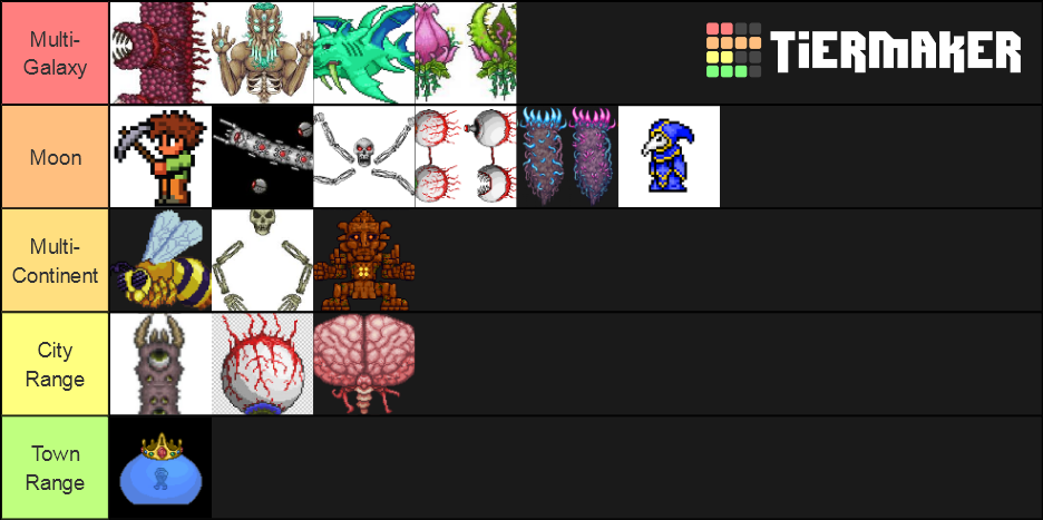 Terraria Power Scaling Tier List (Community Rankings) - TierMaker