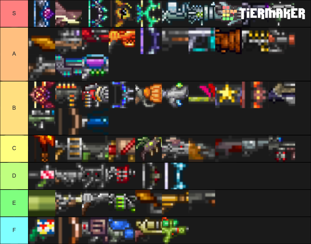 Terraria Ranged Weapons Tier List Community Rankings TierMaker   Terraria Ranged Weapons Tier List 180752 1569553323 