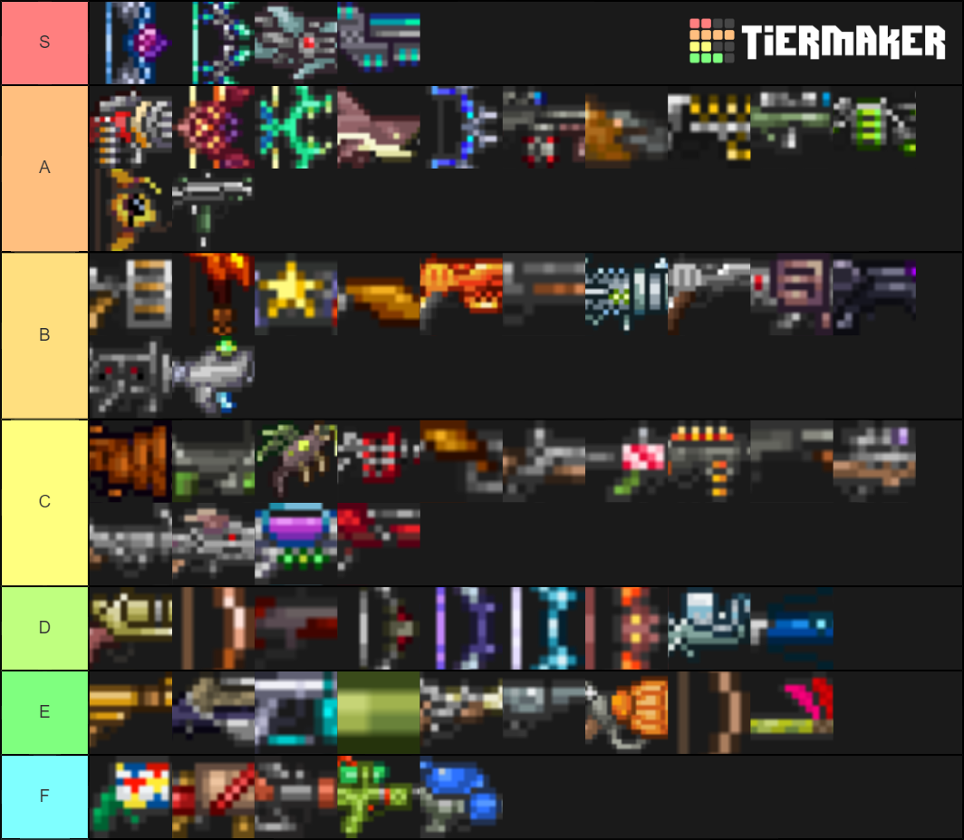 Terraria Ranged Weapons Tier List Rankings) TierMaker