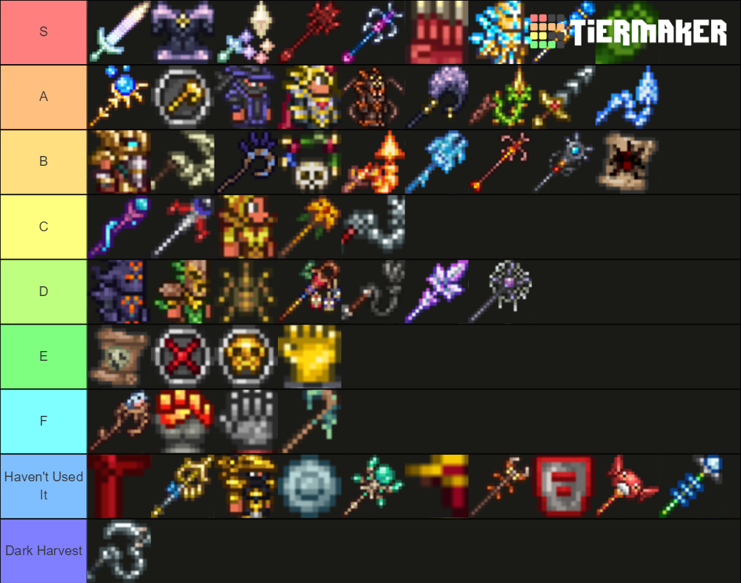 terraria-summoner-gear-tier-list-community-rankings-tiermaker