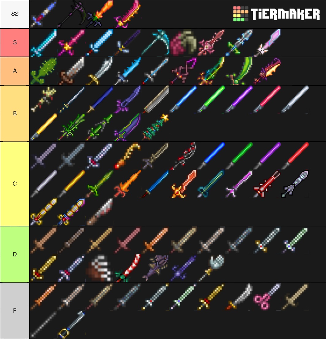 Terraria Swords Tier List (Community Rankings) - TierMaker