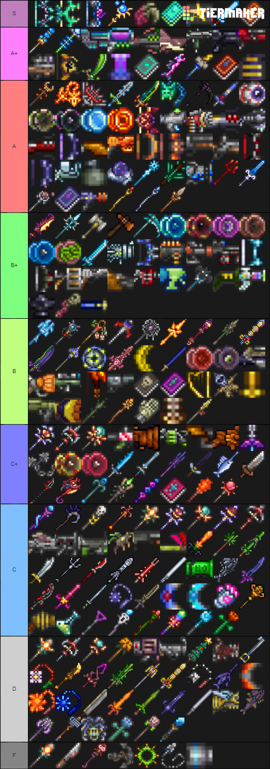 Terraria of Weapons Tier List (Community Rankings) - TierMaker