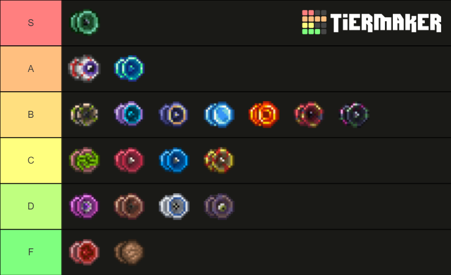 Terraria Yoyo Tiers Tier List Rankings) TierMaker