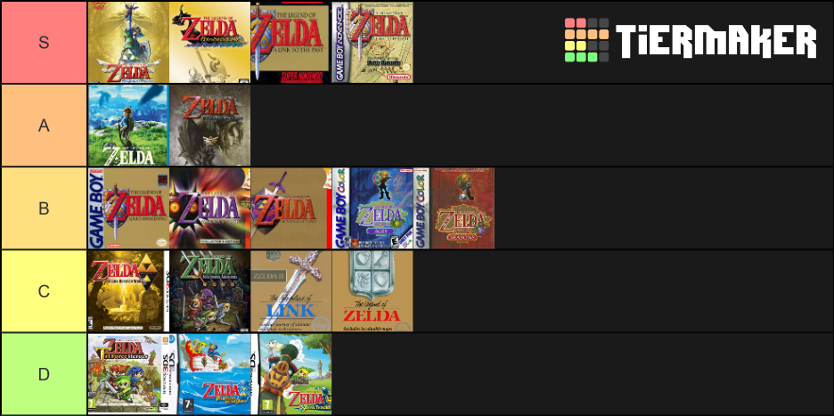 Terre D'hyrule Tier List (community Rankings) - Tiermaker