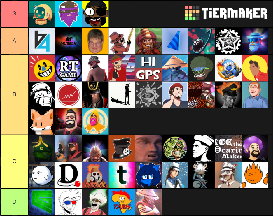 TF2 content creator Tier List (Community Rankings) - TierMaker