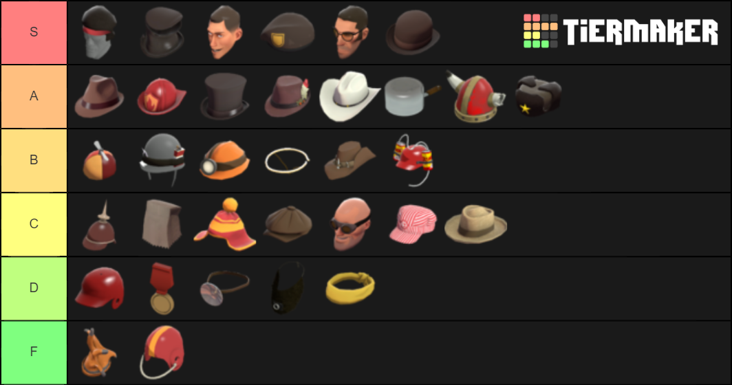 TF2 Hats 2009 Tier List Rankings) TierMaker