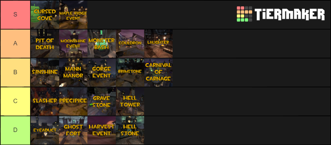 Tf2 Halloween Maps 2019 Tier List Community Rankings Tiermaker