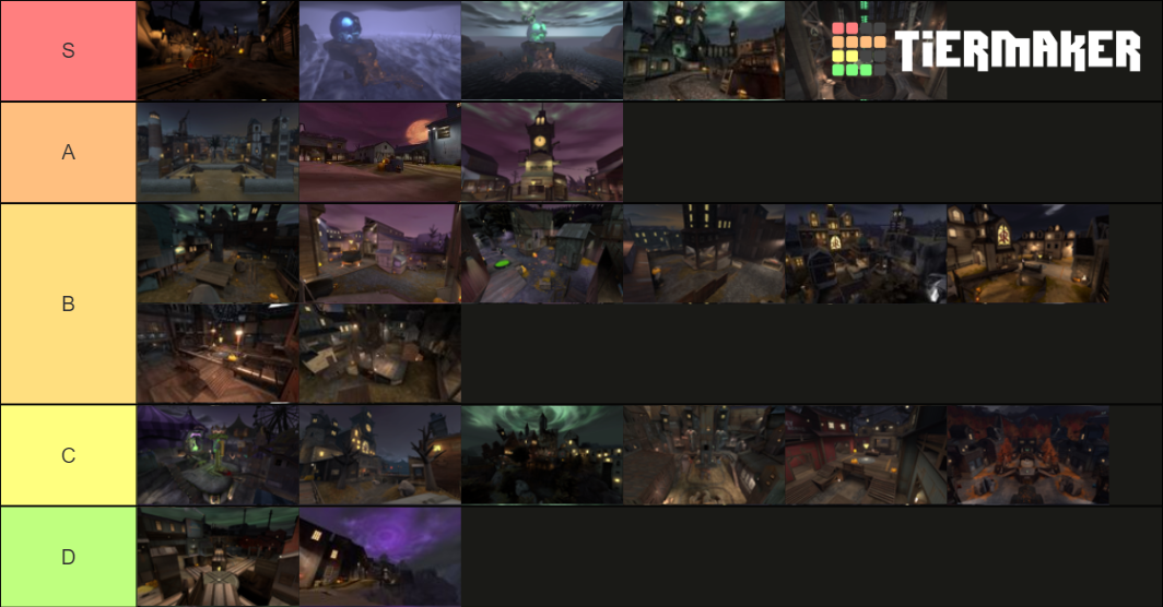 TF2 Halloween Maps Tier List Rankings) TierMaker