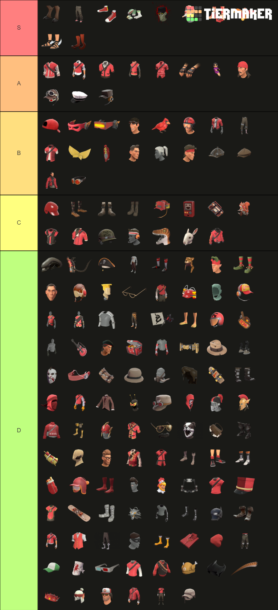 TF2 Scout Cosmetics Items Tier List (Community Rankings) - TierMaker