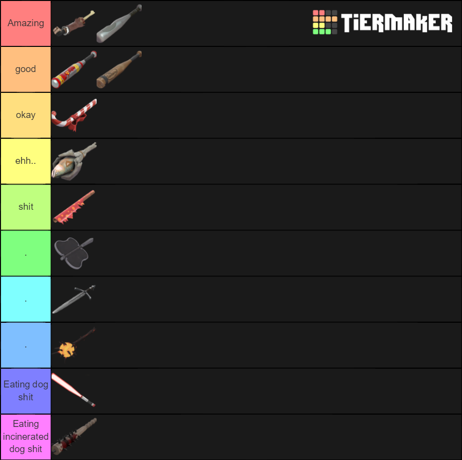 Tf2 scout melee weapons tier list community rankings tiermaker