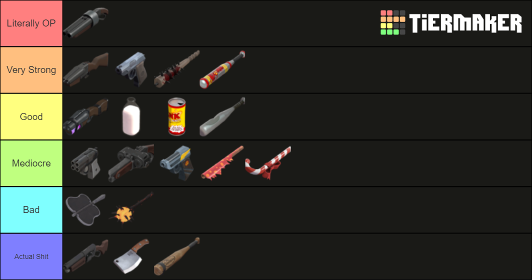 tf2-scout-weapons-tier-list-community-rankings-tiermaker