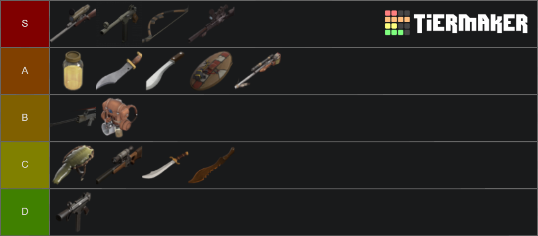 tf2-sniper-weapons-tier-list-community-rankings-tiermaker