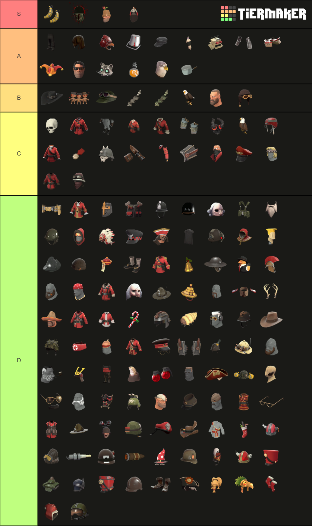 TF2 Soldier Cosmetics Items Tier List (Community Rankings) - TierMaker